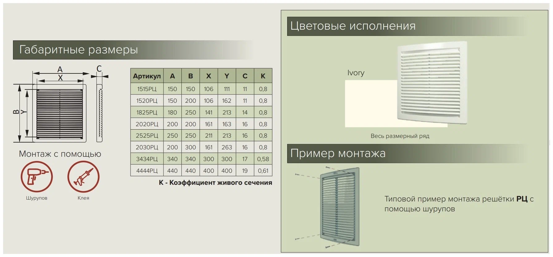 Вент решетка размеры. Решетка вент 250х250. Решетка вентиляционная вытяжная АБС 250х250 ( 2525рц). 2525рц Ivory решетка вентиляционная вытяжная АБС 250х250 ". 1520рц решетка вентиляционная вытяжная АБС 150х200.